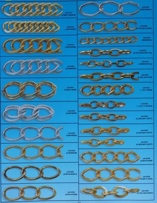 工厂直供 王桂兴金属链条，为服装饰品注入潮流灵魂