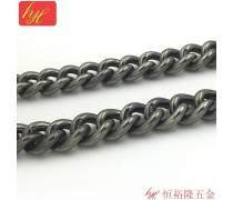 金属链条 工业的动脉与时尚的点睛